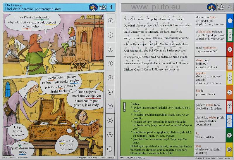 3 - Slovní druhy - Cvičení s Karlem IV.